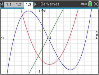 Screenshot on a TI-Nspire CX calculator
