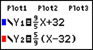 Y1=9/5x+32
Y2=5/9(x-32)
