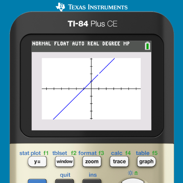 Calculus + Graphing Calculator = More Teachable Moments