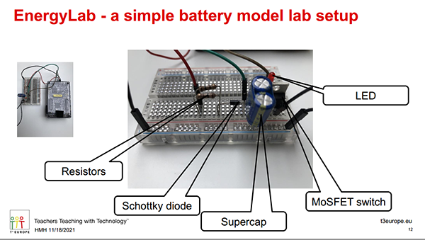Hans-Martin Hilbig’s presentation on battery life