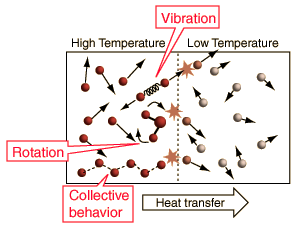 Image courtesy of hyperphysics.phy-astr.gsu.edu.
